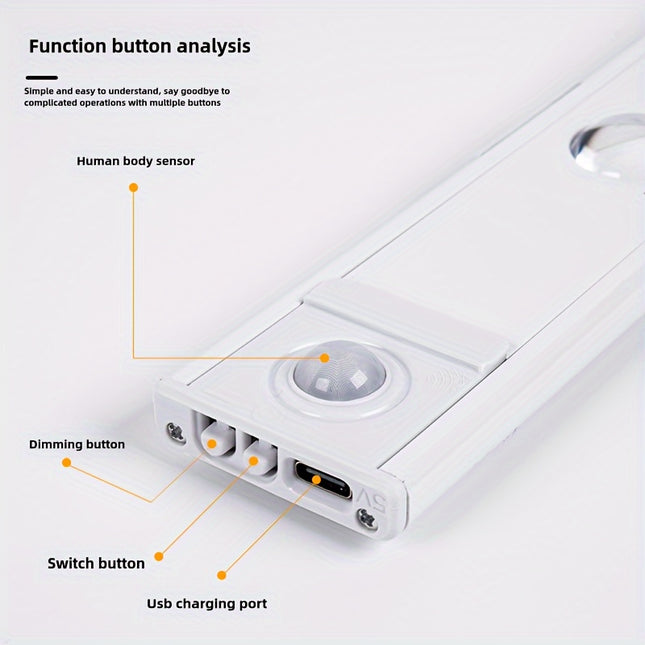 Rechargeable LED Motion Sensor Night Light Wall Mount