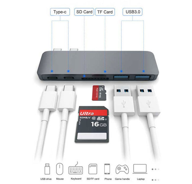 Compatible with Apple , USB Type C Hub to TF SD Card Reader Hub 3.0 Adapter with PD Power USB C Hub Dock Main Image