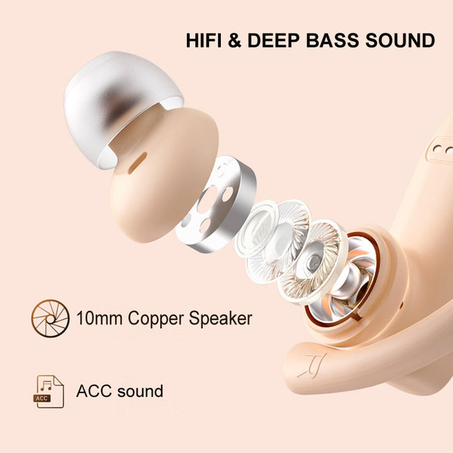 NVAHVA Bluetooth Wireless Earbuds for Sport True Wireless Stereo Main Image