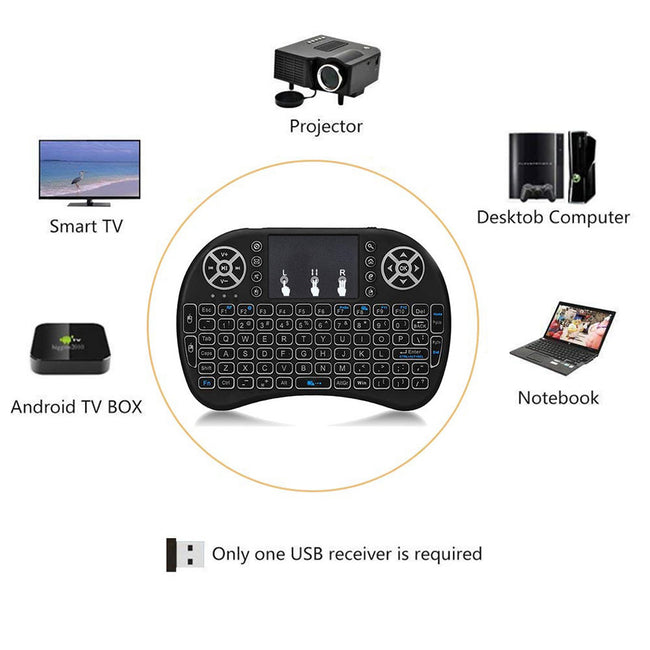 Wireless Mini Keyboard Main Image