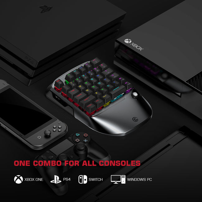 Keyboard and mouse Main Image