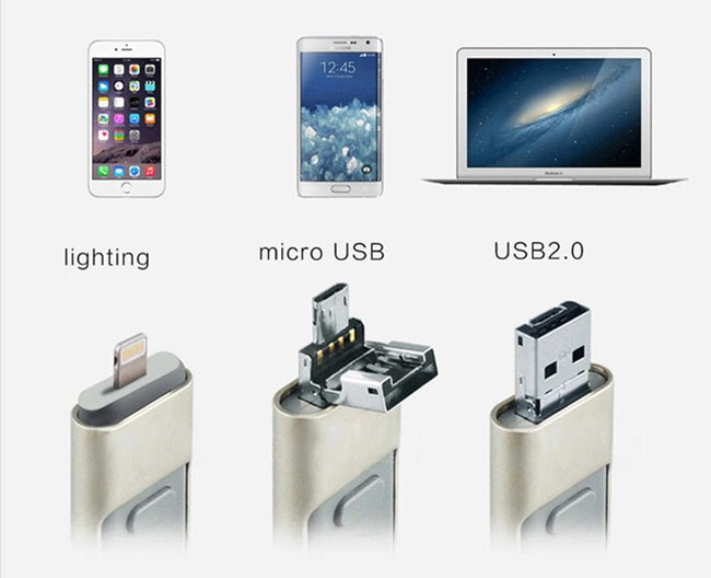 Three In One OTG USB Flash Disk For Computer And Mobile Phone Main Image