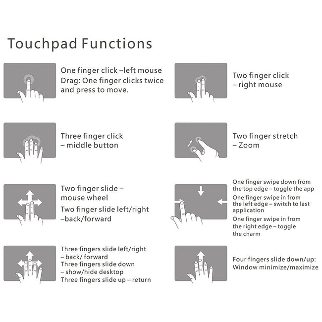 Zoweetek k12bt-1 Mini Wireless Bluetooth Keyboard Russian English Spanish Touchpad For Smart Tv Box Pc Android Phone Pad Main Image