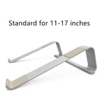 Computer desktop radiator support