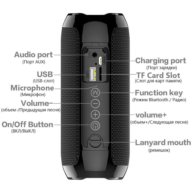 Portable portable multifunctional bluetooth speaker Main Image