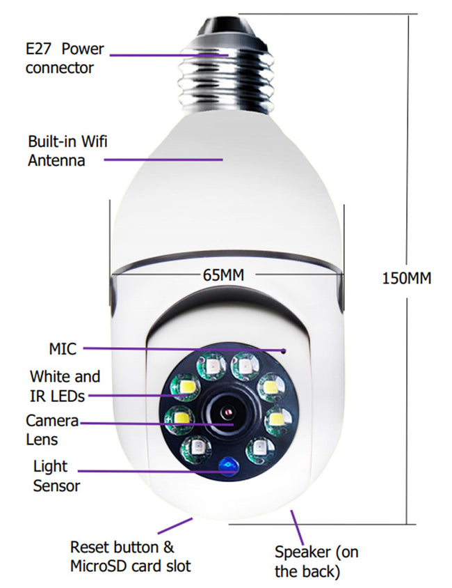 WiFi CAMERA 1080P Bulb 4X Zoom Camera E27 Home 5GWiFi Alarm Monitor Main Image